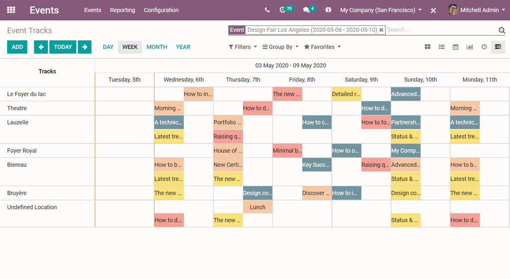 SiveHost Sales CRM ERP